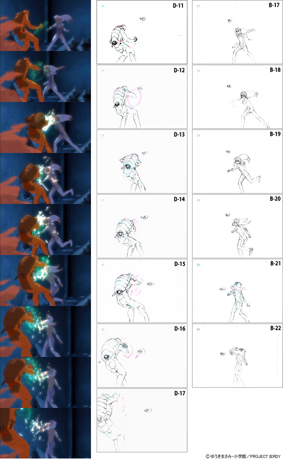 第1話より山下清悟さん担当カット（＃1c190）のフィルムと原画