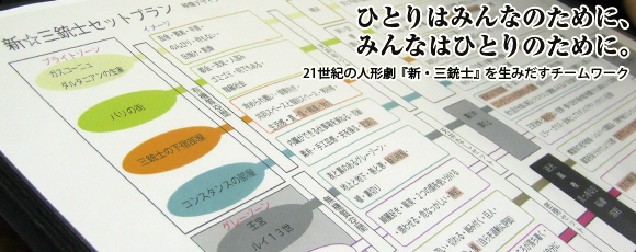 NHK連続人形活劇『新・三銃士』操演・おかの公夫さん＆映像デザイン・神藤恵さんインタビュー